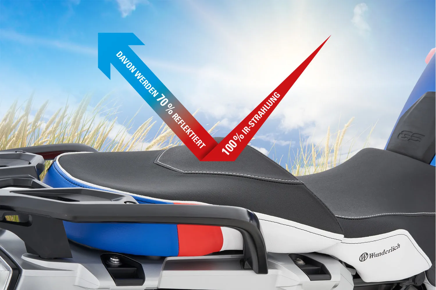 BMW R 1250 GS Ergonomics - Wunderlich "Active Comfort" (Heating) Seat