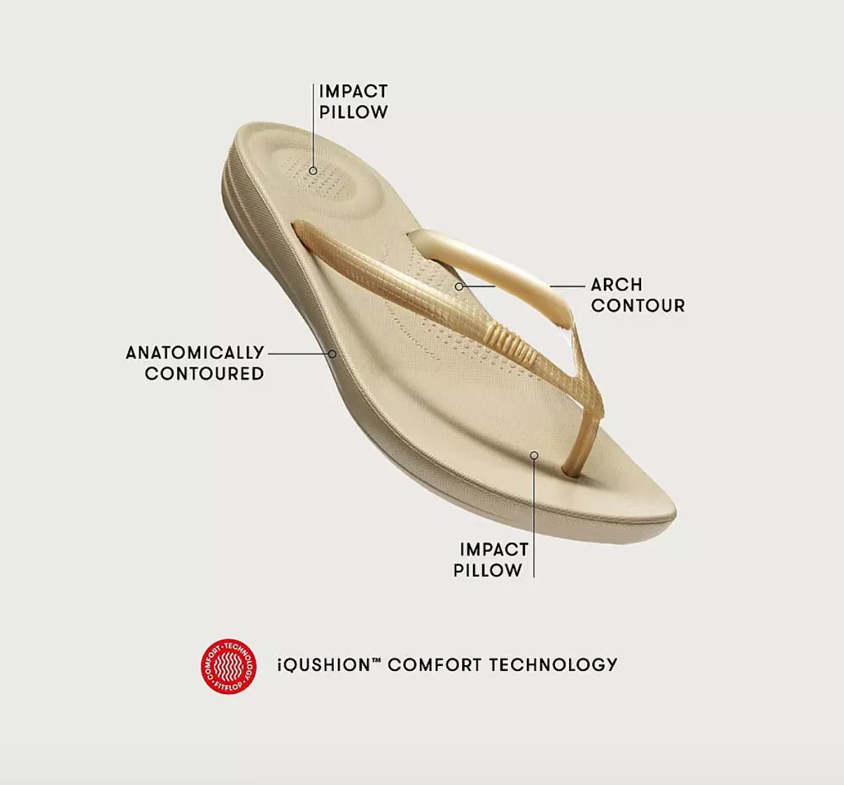 FitFlop IQUSHION Ergonomic Flip-Flops