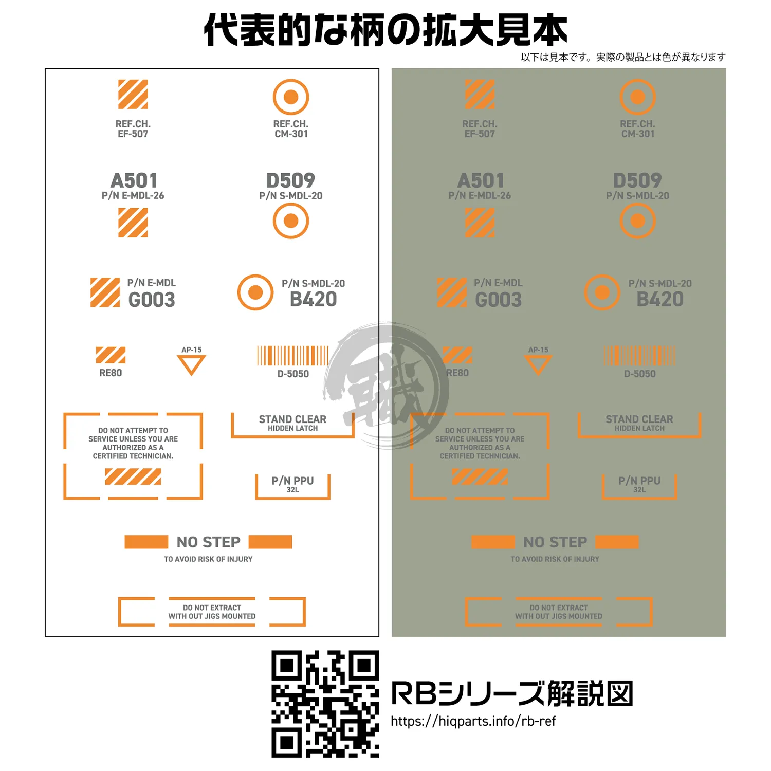 RB03 Caution Decal [Grey & Orange] [1/144 Scale]
